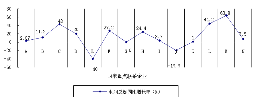 鉆鏜床行業(yè)2021年運(yùn)行情況分析