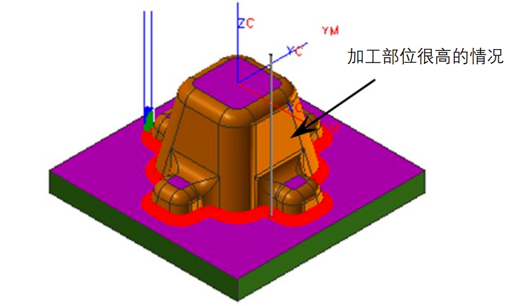 數控加工時彈刀、撞刀、過切如何控制好？